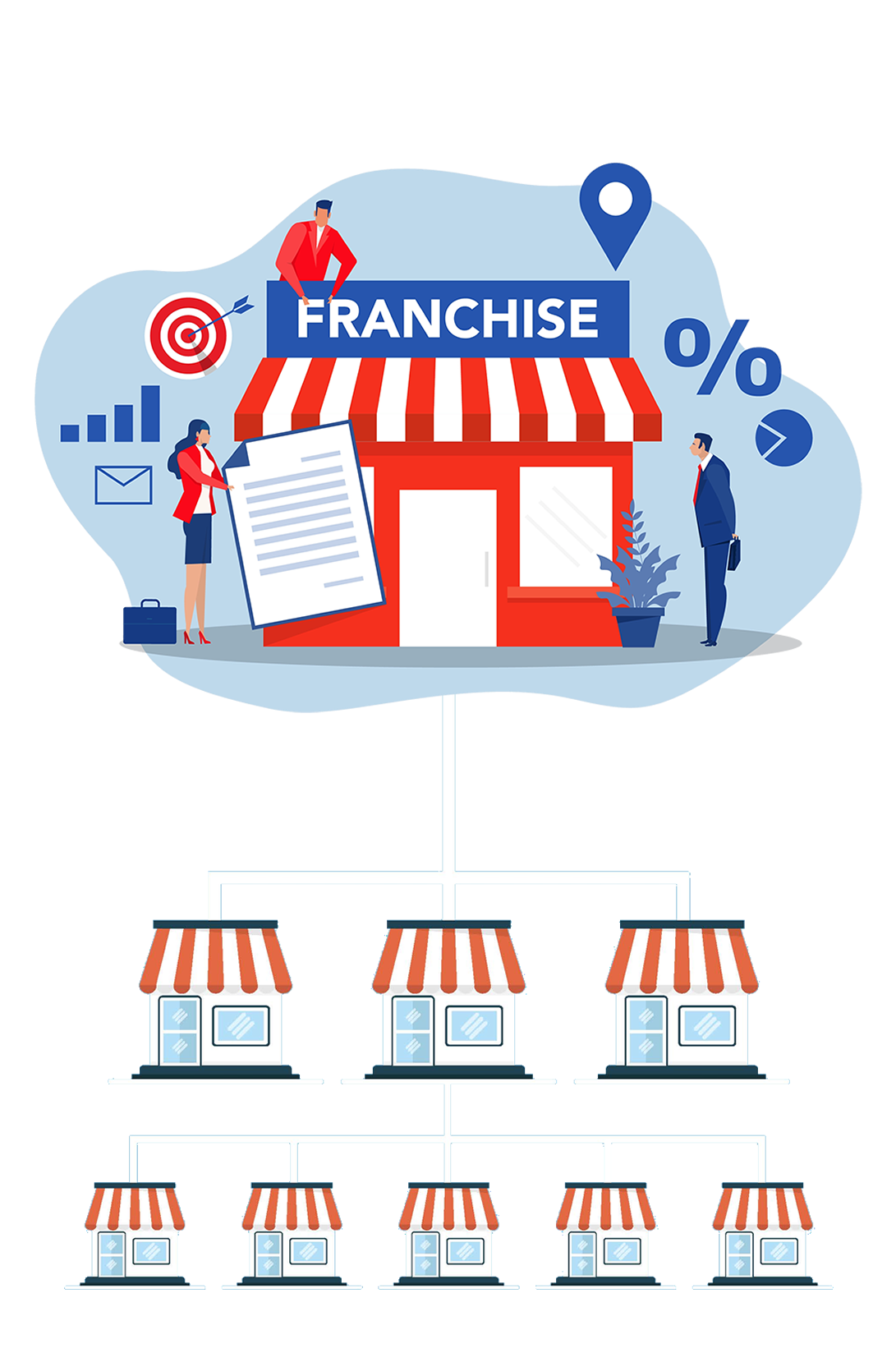 Franchise Görseli